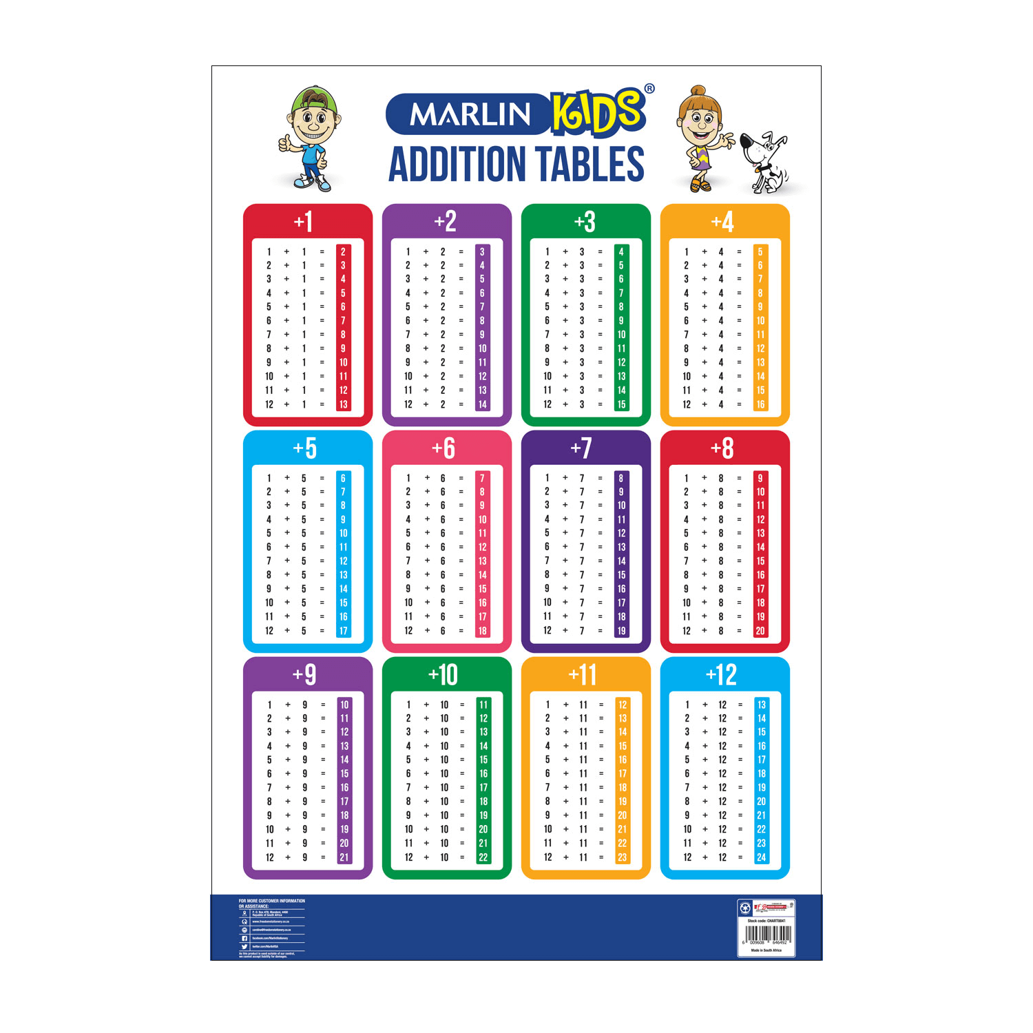 Marlin Kids Chart - Addition
